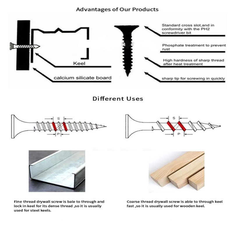 Bulge Head DIN Yulongjian Bulk and Box Package Coarse Thread Drywall Screw3