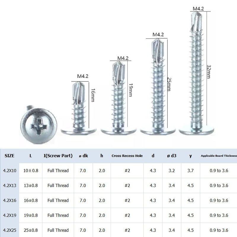 Cross Bulk and Box Package Phillip4